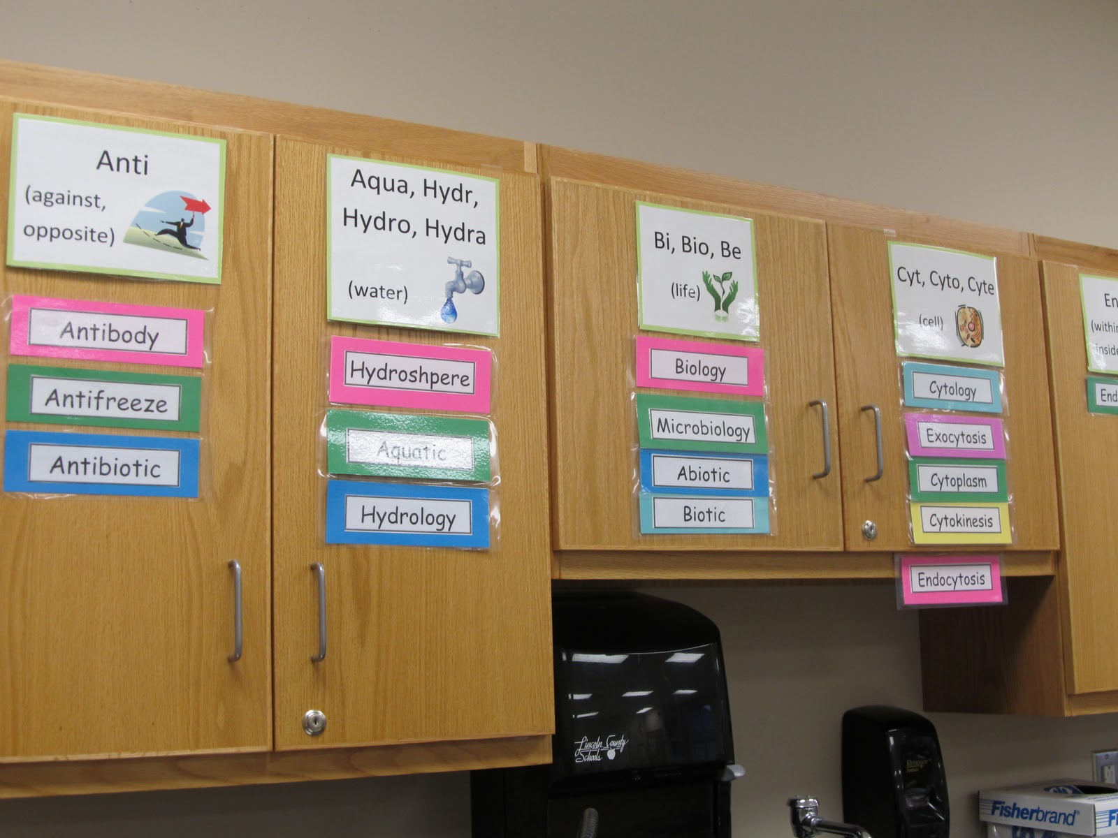 The Simply Scientific Classroom: Science Word Parts