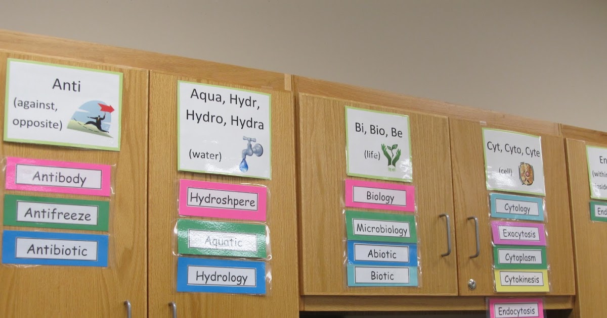 The Simply Scientific Classroom: Science Word Parts
