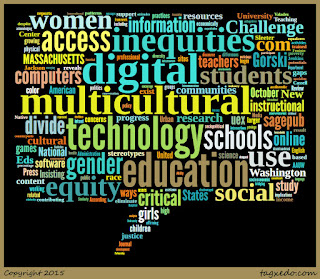 Word cloud for the article: Insisting on Digital Equity
