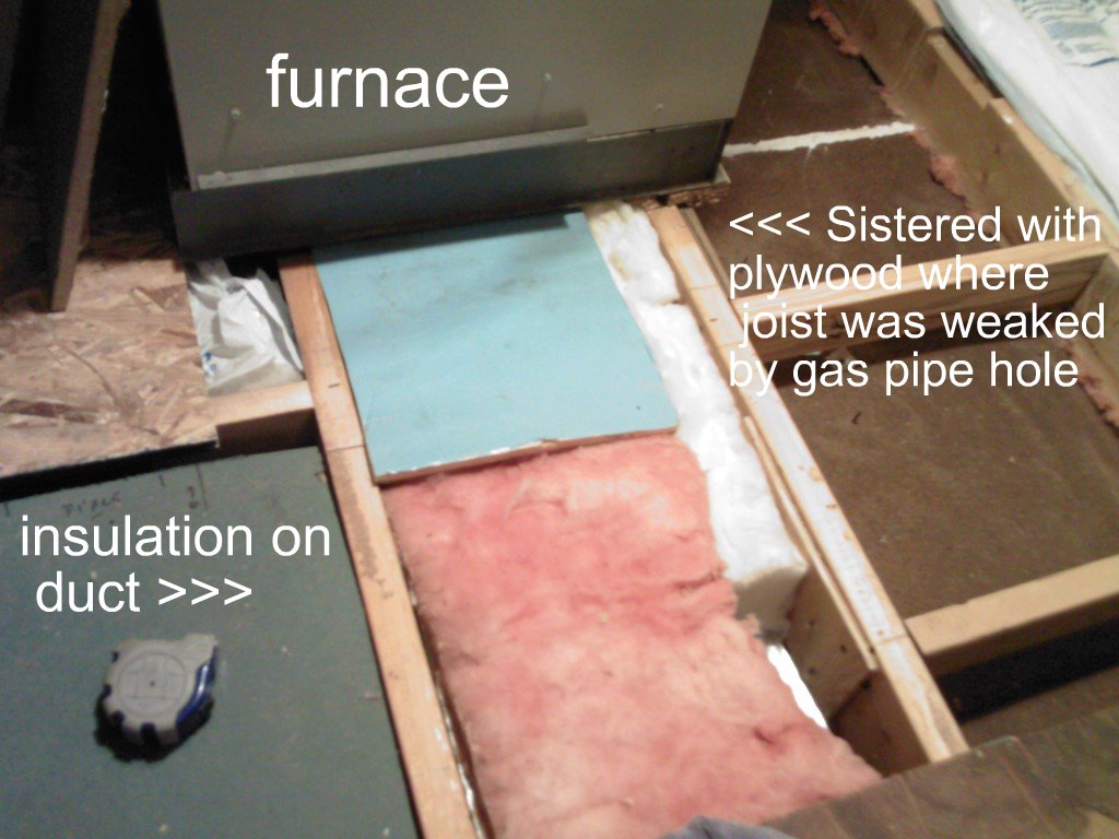 Mobile Home Remodeling On A Shoestring Rebuilding The Floor