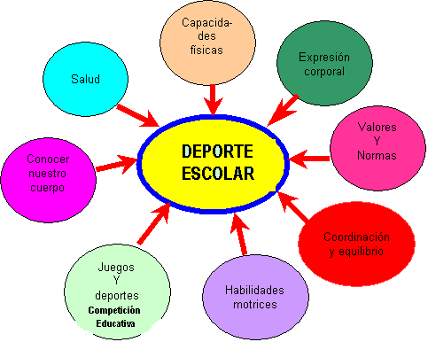 Equilibrio Vital Equilibrio Vital Equilibrio Vital Equilibrio Vital