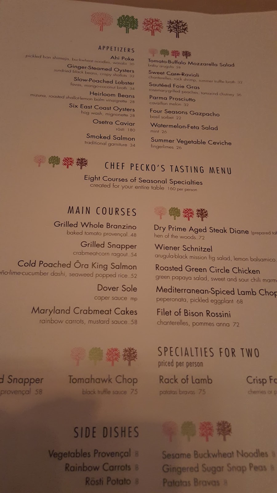 The Pool Nyc Restaurant Menu The Pool Nyc Restaurant Menu