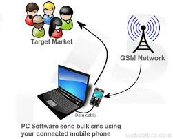Download SMS Caster Free | SMS Caster gratis