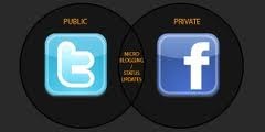 Differences Between Twitter and Facebook Differences Between Twitter and Facebook
