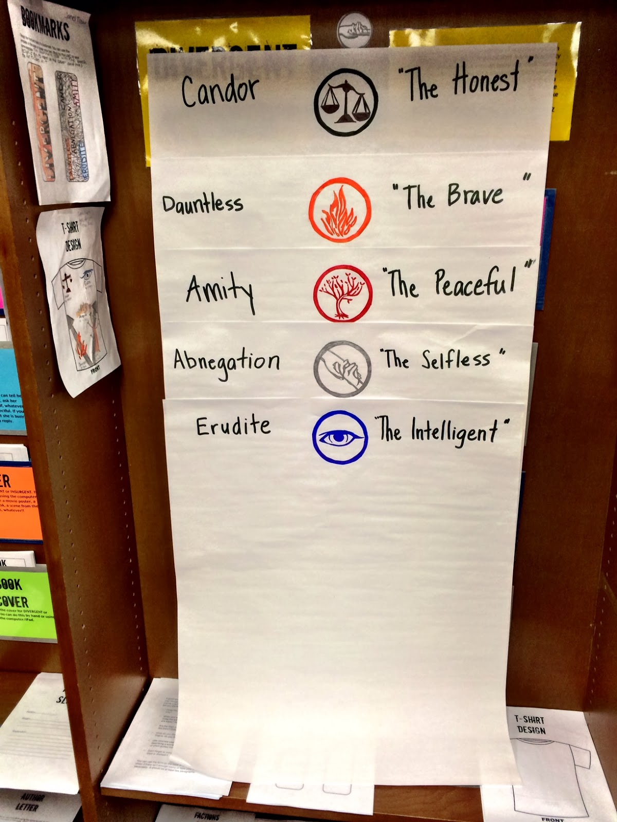 Files from the Library: More Divergent Fun!