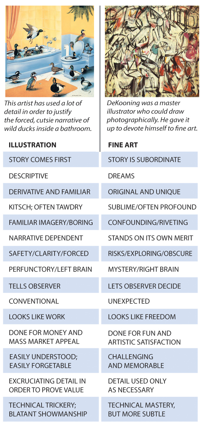 Rogue Cartoonist Illustration vs. Fine art