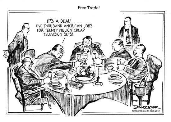 History of international trading system