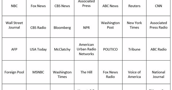 White House Press Corps Seating Chart 2017