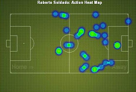 .: Jornada 22 Valencia vs Barcelona :. RS