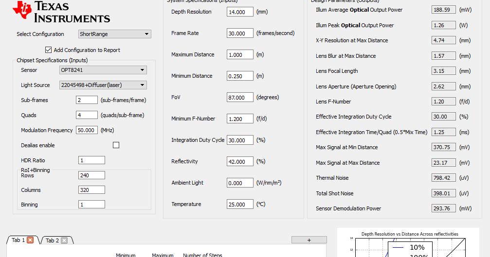 Image Sensors World TI Presents ToF Camera Calculator