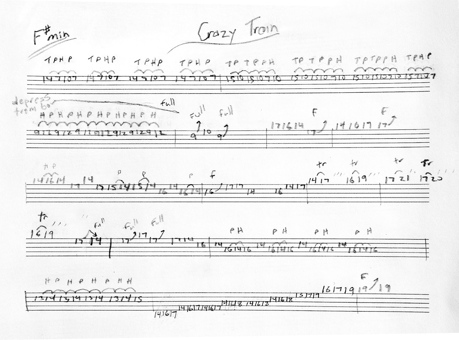 Six String Obsession Crazy Train solo w/tab