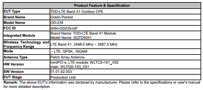 globe wimax lte modem od 235 username password od 235 png