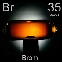 Brom Elementi Simgesi Br