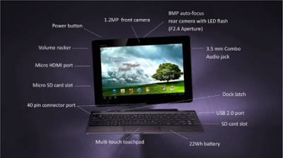 Update Asus Prime Transformer Could Face New Unlock, HDMI and USB-to-Ethernet