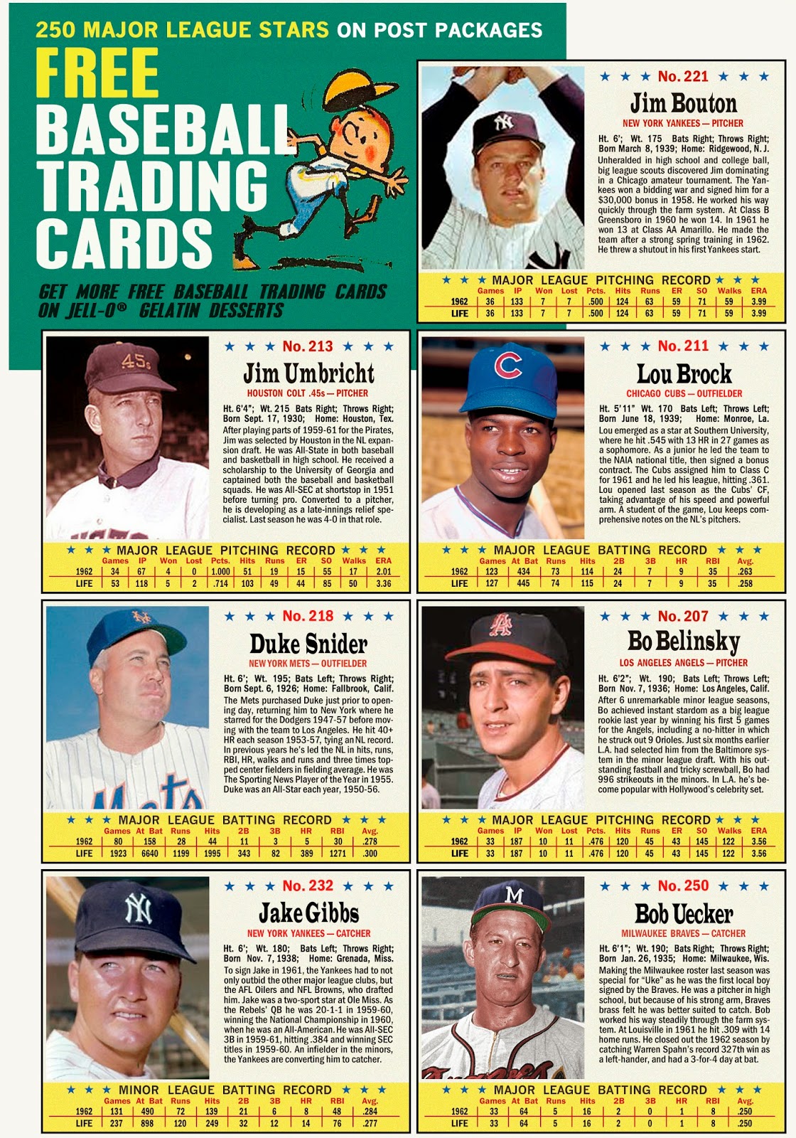 Bob Lemke's Blog 7 new "1963 Post" cereal cards created