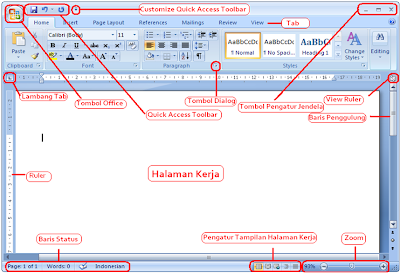 Menu Tab/Bagian Microsoft Word 2007 Menu Tab/Bagian-Bagian pada Microsoft Word 2007