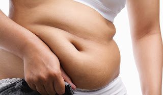 Are you Gaining Weight Unexpectedly? Are you Gaining Weight Unexpectedly?