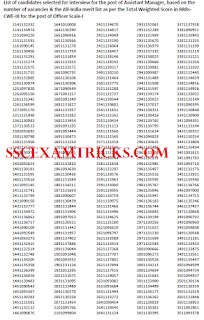 LIC HFL Final Result 2015