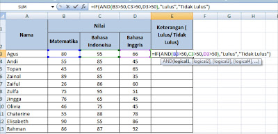 Fungsi IF OR dalam Microsoft Excel Fungsi IF OR dalam Microsoft Excel