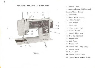 http://manualsoncd.com/product/dressmaker-7000-sewing-machine-instruction-manual/