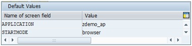 How to create tcode for webdynro ABAP How to create tcode for webdynro ABAP