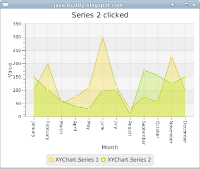 Detect mouse events on JavaFX Charts Detect mouse events on JavaFX Charts