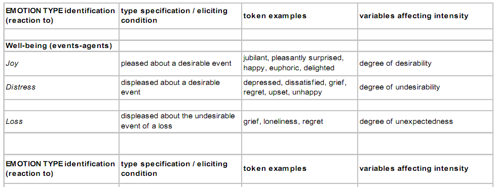 Handbook of construction tolerances pdf free