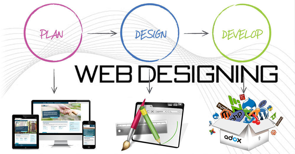 Web Services, Web Design, Web Devlopment