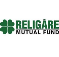 Religare MF Introduces Fixed Maturity Plan - Series XIII