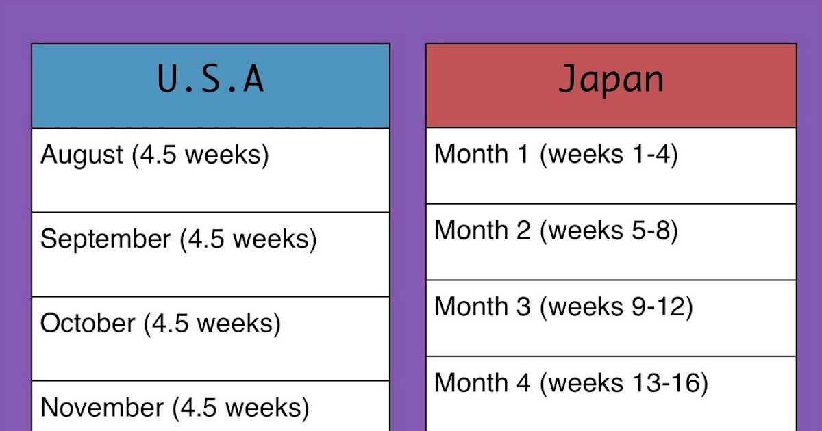 Borbas Abroad Only in Japan 10 Months Pregnant