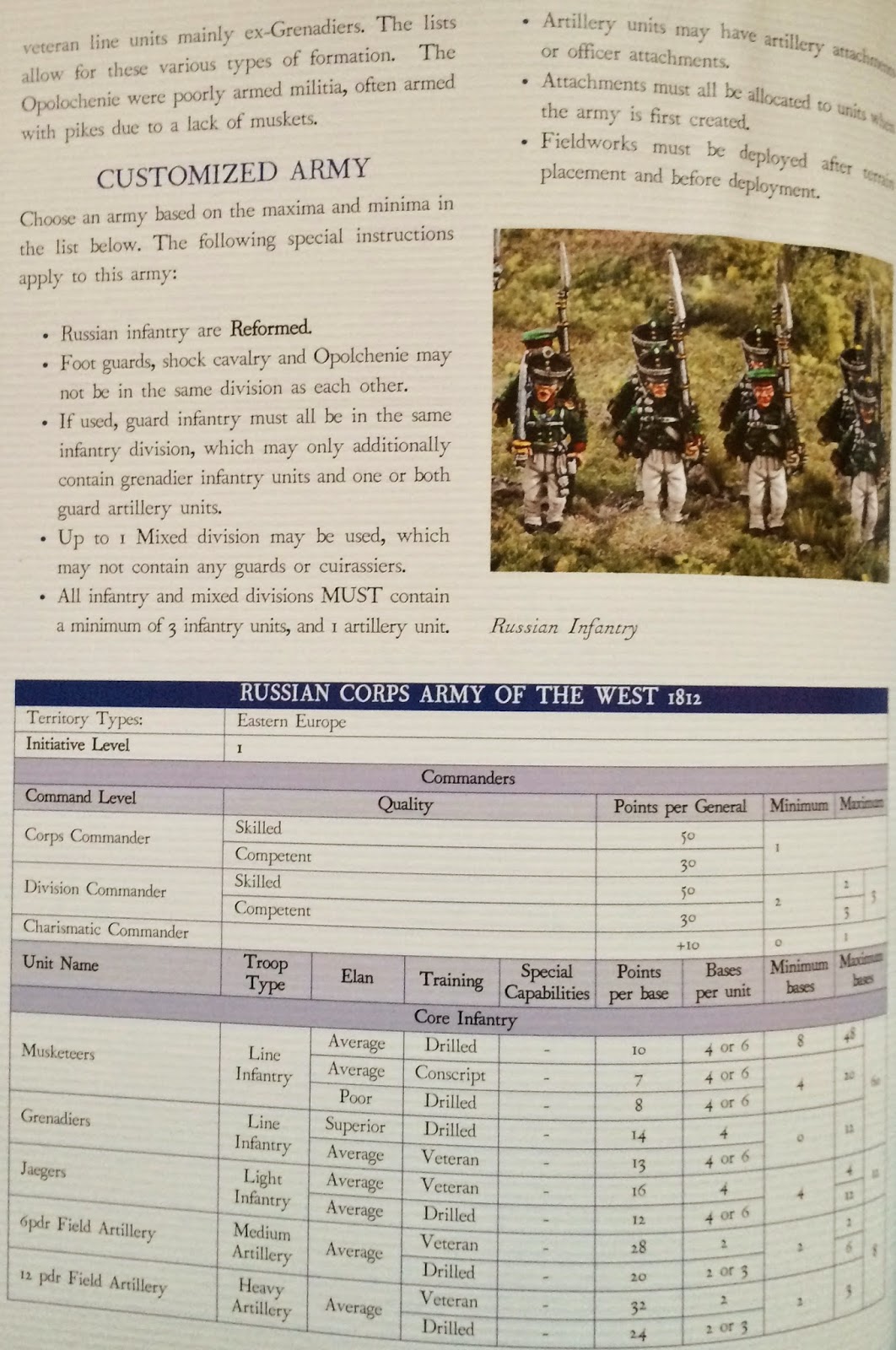 The glory field character analysis image