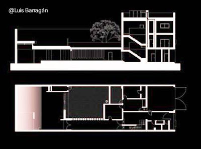 Plano arquitectónico