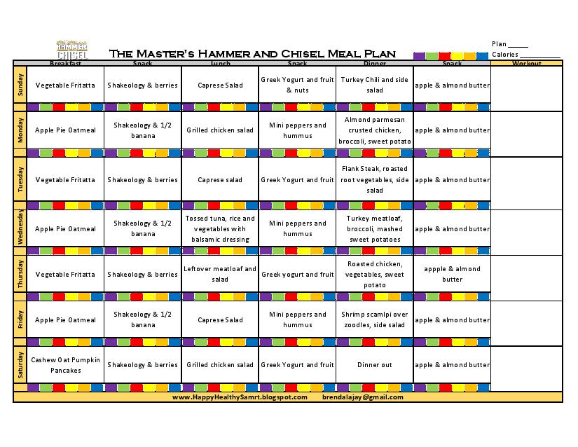 happy healthy smart hammer chisel meal plan