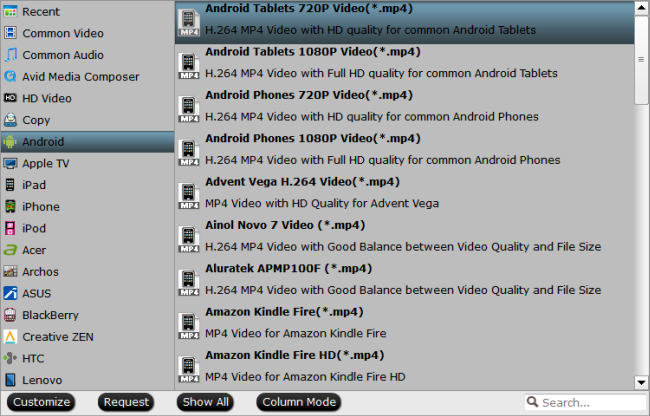 Android video format Android video format