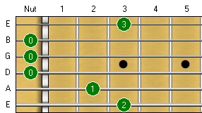 G Chord