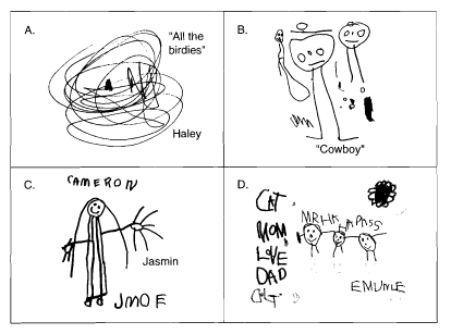 child development writing child development writing