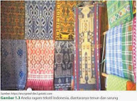 Kerajinan Tekstil Tradisional Indonesia www.wirausaha.ga