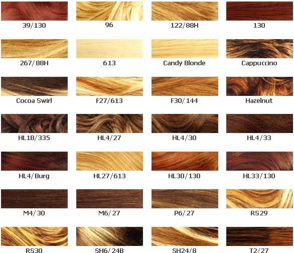 Well Hair Color Chart