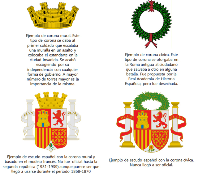 Bandera de España: ¿por qué es roja y gualda y cuál es el origen y  significado del escudo? 