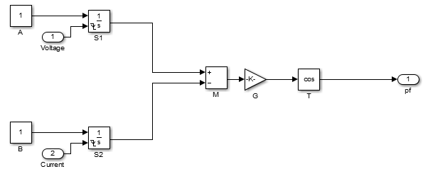 power factor correction matlab simulink power factor correction matlab simulink