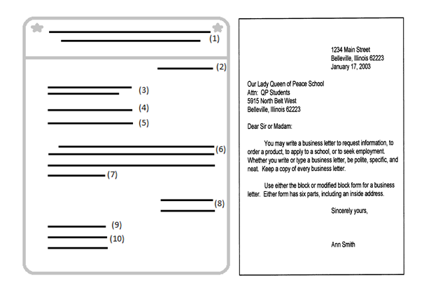 placement business mail order placement business mail order