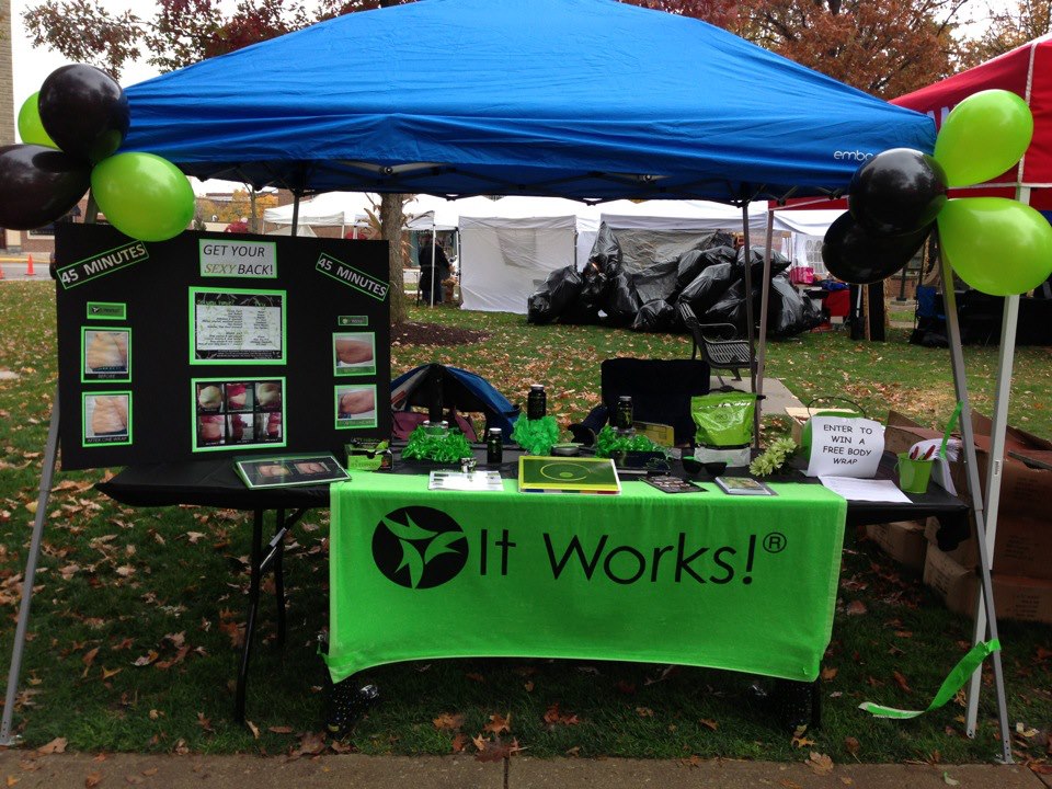 it works by kristina what do i need to know about events how to be a successful it works distributor