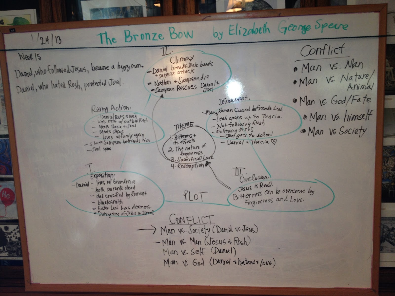 The bronze bow chapter 24 summary picture