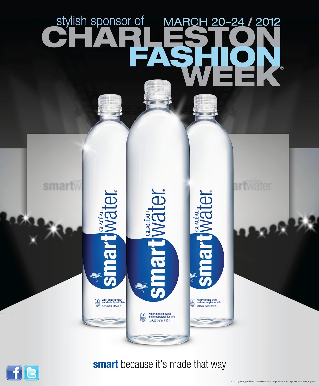 Top 94+ Wallpaper Who Is The Woman In The Smartwater Commercial Full HD