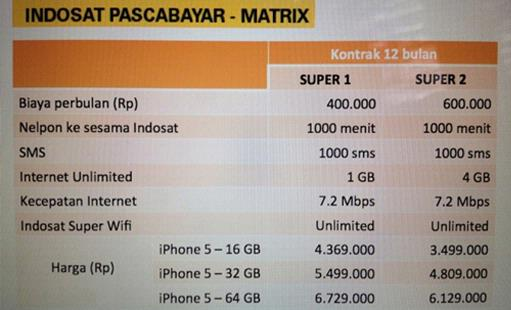 harga iphone 5 bundling indosat xl telkomsel rp harga iphone 5 bundling indosat xl telkomsel rp