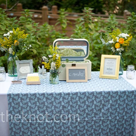 Wedding Card Boxes I am down to 3 weekends before the wedding weekend