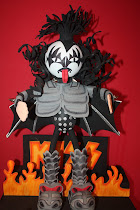 GENE SIMMONS