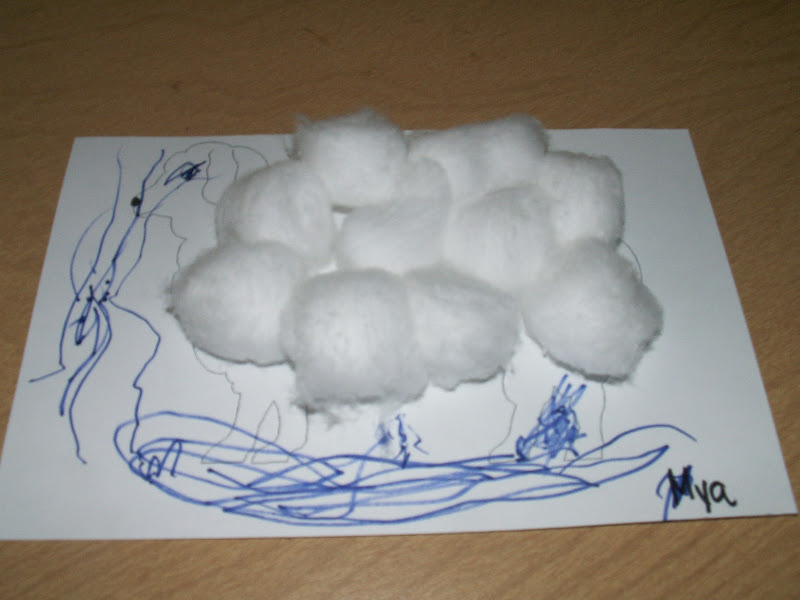 "The Kids Place" Home Daycare and Preschool: Third week in March 2012