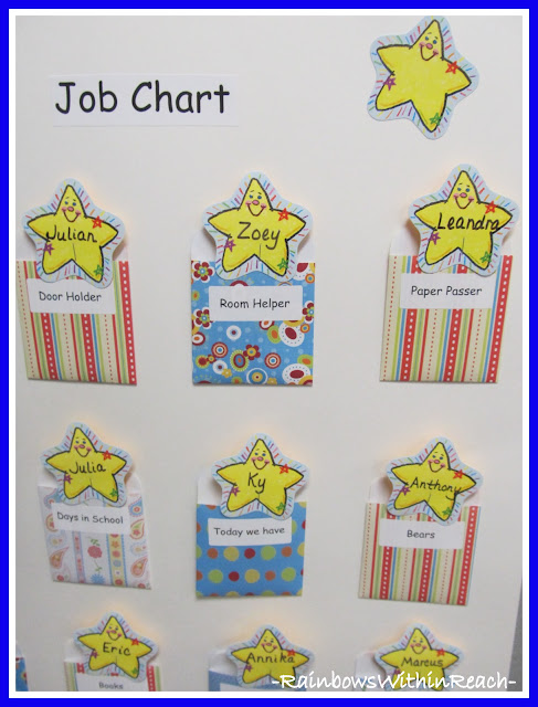 Job Chart Pre K