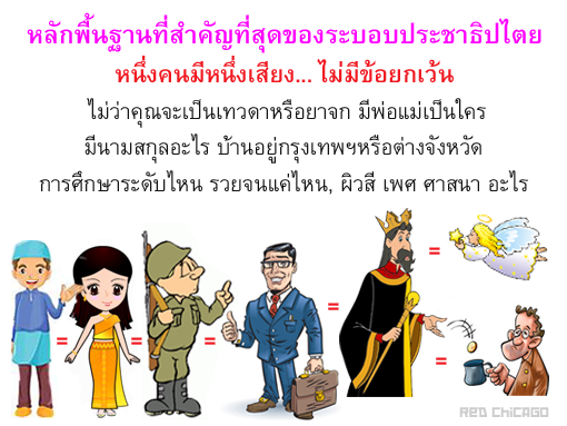 หลักพื้นฐานที่สำคัญที่สุดของระบอบประชาธิปไตย หนึ่งคนมีหนึ่งเสียง... ไม่มีข้อยกเว้น